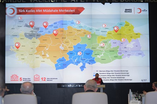 Türkiye Afet Müdahale Planı Kapsamında İl Afet Plan Geliştirme Toplantısı Gerçekleştirildi